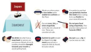 How To Avoid Dining Etiquette Mistakes Around The World Mocha Man Style Dining Etiquette Japanese Etiquette Etiquette