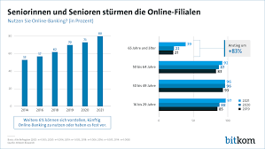 Bankgiro number (bg bankgironummer) if you would like to be able to make or receive payments via bankgiro, you will need a bankgiro number. Corona Sorgt Fur Kraftigen Schub Beim Online Banking It Daily Net