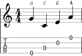 We may earn money or products from the companies mentioned in this post through our independently chosen links, which earn us a commission. How To Tune A Low G Ukulele String