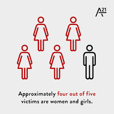 Pin On Abolish Injustice In The 21 Century