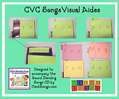 How I Got 21 Out Of 27 Kids To Master 100 Of Their Cvc Words In Kindergarten Preschool Reading Cvc Words Preschool Literacy