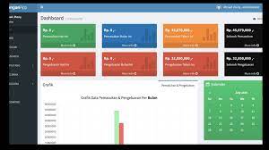 Pengelolaan data web yang mencakup logo desa, berita, sejarah desa, demografi, visi. Aplikasi Keuangan Berbasis Web Dan Dapat Terintegrasi Android