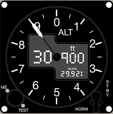 The two main types are the pressure altimeter, or aneroid barometer, which approximates. Altimeter Innovative Solutions Support