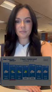 Rachel Piscitelli added a new photo.