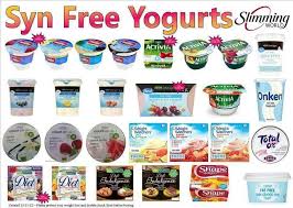 Pin By Rosie Banks Mash On Slimming World Info Slimming World Free Slimming World Tips Slimming World Breakfast