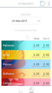 The average malaysian was protected from external forces. Download Petrol Price Malaysia Free For Android Petrol Price Malaysia Apk Download Steprimo Com
