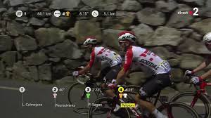Intendiamoci, nulla di impossibile, ma a fine tour la stanchezza sarà tanta e il via libera a un gruppetto (anche nutrito) di. Tour De France On Twitter Riders Are Let Go From The Peloton Premiers Coureurs Distances Du Peloton Gruppetto En Formation Tdf2019