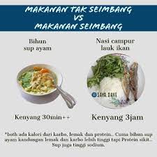 Dada ayam ukuran besar memiliki kalori sebanyak 170, sementara paha ayam dengan ukuran yang sama bisa masukkan ayam, aduk rata. Takkurus Hashtag On Twitter