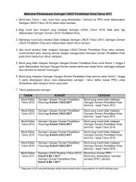 Malaysian institute of corporate governance; Maklumat Linus 2017