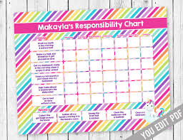 Chore Chart For Kids Unicorn Chore Chart Incentive Chart Allowance Chart Weekly Chart Behavior Chart Chore Chart You Edit Pdf