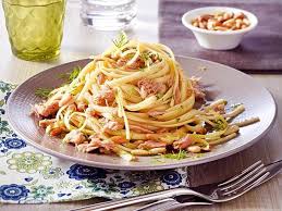 Nudeln Mit Thunfisch Rezept Lecker Nudeln Mit Thunfisch Thunfisch Rezepte Rezepte