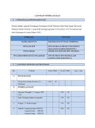 Laporan keuangan adalah merupakan laporan yang menunjukan kondisi finansial suatu entitas pada suatu periode tertentu. Contoh Laporan Kewangan