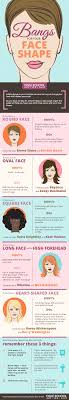 Choosing the right type of hairstyle suiting the shape of your face can make you look attractive and sexier. Best Bangs For Your Face Shape How To Choose The Right Bangs