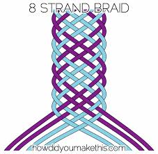 Roll the dough out into ropes of equal size. 8 Strand Flat Braid How Did You Make This Luxe Diy