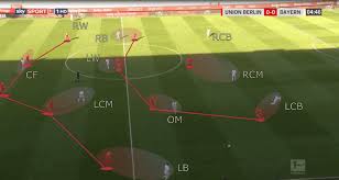 Fc union berlin vs hertha bsc stream is not available at bet365. Bundesliga 2019 20 Hertha Berlin Vs Union Berlin Tactical Preview