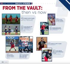 Maybe you would like to learn more about one of these? Monica Abbott Monicaabbott Twitter