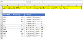 How to remove matching characters in text in excel. How To Remove Commas In Excel 9 Smart Ways Exceldemy