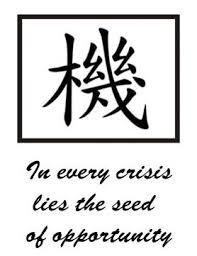 Chinese Symbol For Crisis In Chinese The Symbol For Crisis Is Made Up Of Two Elements That Chinese Symbols Words To Use Opportunity