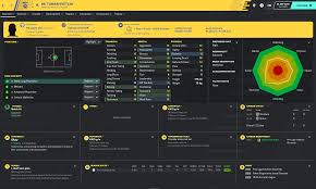 Spe att def tec phy men. 10 Fm20 Hidden Wonderkids Passion4fm