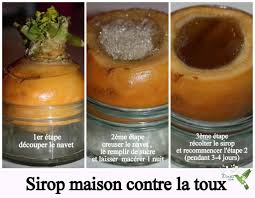 Epingle Par Michael Menu Sur Bobo Logie Recettes De Sirop Sirop Toux Contre La Toux