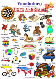 Pin De Melinda Huszanagics En Vocabulario Ingles Palabras Inglesas Modismos Ingleses Vocabulario En Ingles