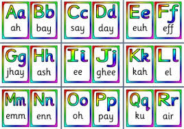 French Alphabet Letters And Charts