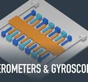 Inside a MEMS Accelerometer (Re-upload: Fixed Audio) - YouTube