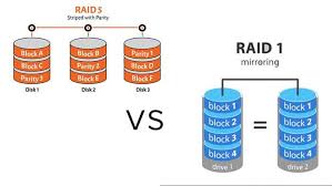 Pin On Ttr Data Recovery