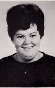 Martha Dewitt's Instagram, Twitter & Facebook