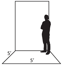 self storage unit size guide public storage