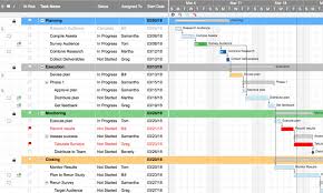 simple online gantt chart software smartsheet