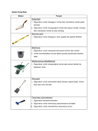 • terdapat pelbagai jenis simen seperti: Nota F4 Alatan Tangan
