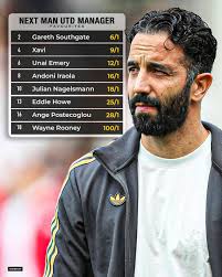 8️⃣ next Manchester United manager options to replace Ruben Amorim after  bombshell decision