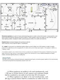 These symbols, which are drawn on top of the floor plan, show lighting outlets, receptacle outlets, special purpose outlets, fan outlets and switches. Load Schedule Lighting Electrical Wiring