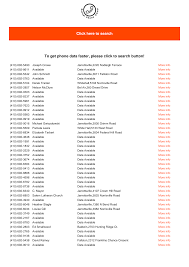 Click here to search To get phone data faster, please click to search  button!