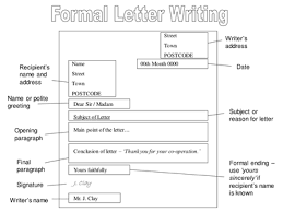 Format in the body of a formal letter capitalise the first word of the text (even if the salutation ends with a comma). Secondary English Teacher Profesor De Ingles De Secundaria Formal Letter Writing