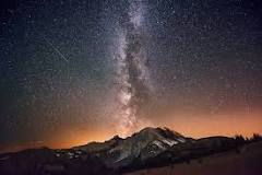 Best Camera & Best Lens for Night Photography [year_brackets ...