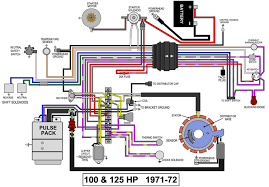 Evinrude Johnson Outboard Wiring Diagrams Mastertech