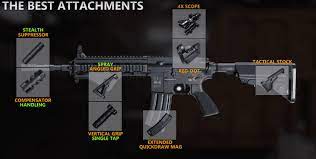 Best Attachments For Pubg Mobile Assault Rifles M416 Akm Beryl M762
