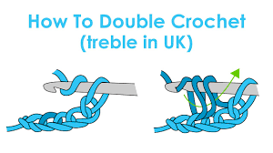 Collection by leticia leal • last updated 5 weeks ago. How To Double Crochet Treble Crochet In Uk Crochet Lesson 5 Youtube