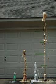 Pin On Mentos Geyser