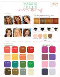 Finding The Right Colors For Your Skin Tone Warm Spring Color Palette Warm Spring Colors Light Spring Color Palette