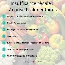 Il faut limiter l'alcool, les aliments. Insuffisance Renale Les Bons Choix Alimentaires Lanutrition Fr