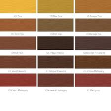 Dulux Trade Exterior Paint Decor Intippagi