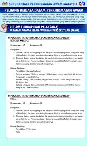 Senarai kerjaya pilihan negeri johor, kedah, kelantan, melaka, negeri sembilan, pahang, perak, perlis, pulau pinang, sabah. Jawatan Kosong My Jawatan2u Twitter