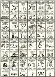 Hal yang berada di balik mimpi ketemu dengan pacar yang telah kamu alami merupakan gambaran jika kamu sedang merindukannya. Unduh Kumpulan Koleksi Gambar Erek Erek Buah Buahan Paling Baru Gratis Hd Pixabay Pro