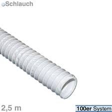 Pin Auf A Meine Sammlung Kochen Backen