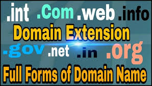Full Form Of Domain Names And Extensions No Limit Of Study Domain Top Level Domain Names