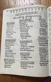 Pin On Bujo