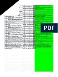 Jeev milkha singh is a professional golfer. Aakash Work Pdf Cricket Test Cricket